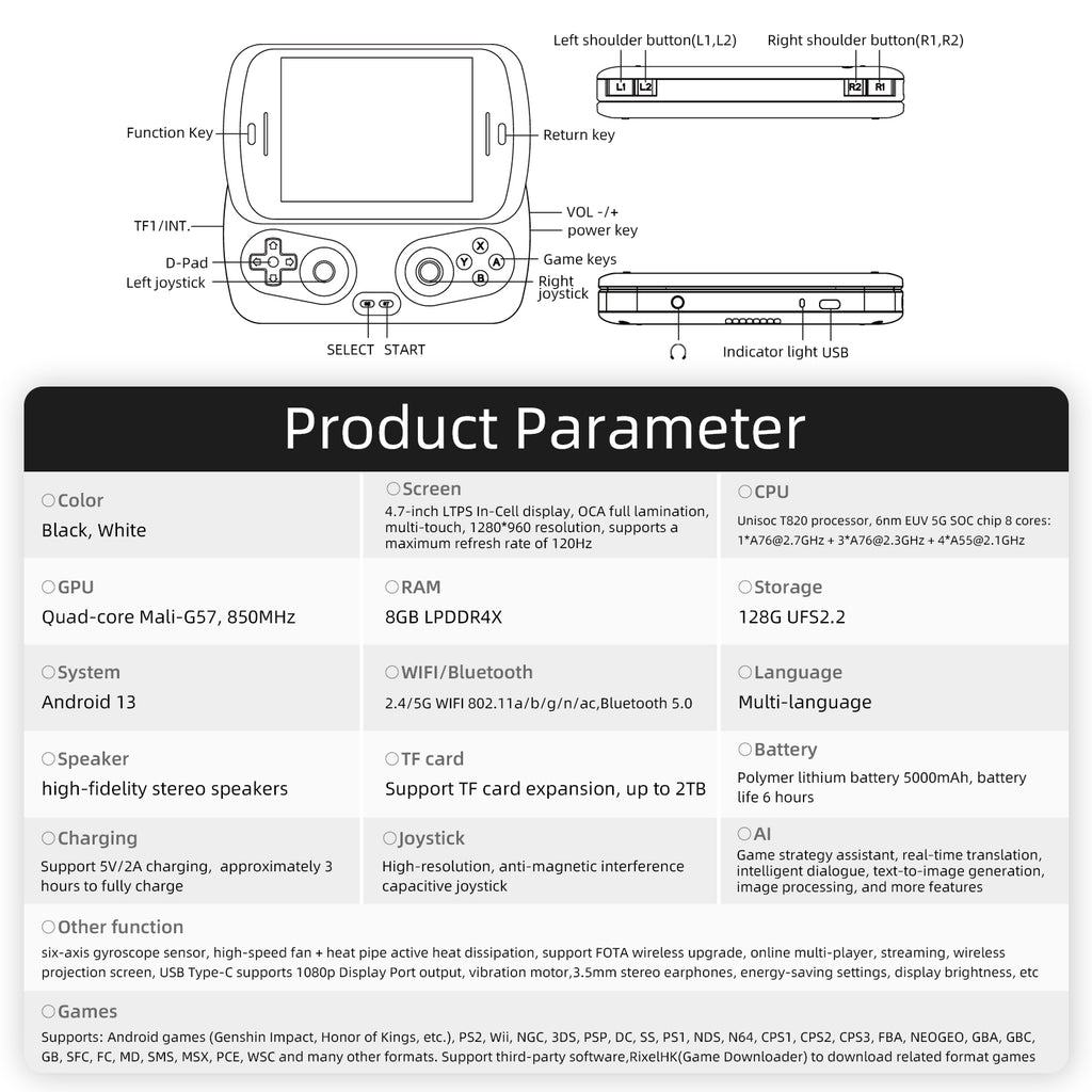 Anbernic RG Slide Retro Handheld Game Console