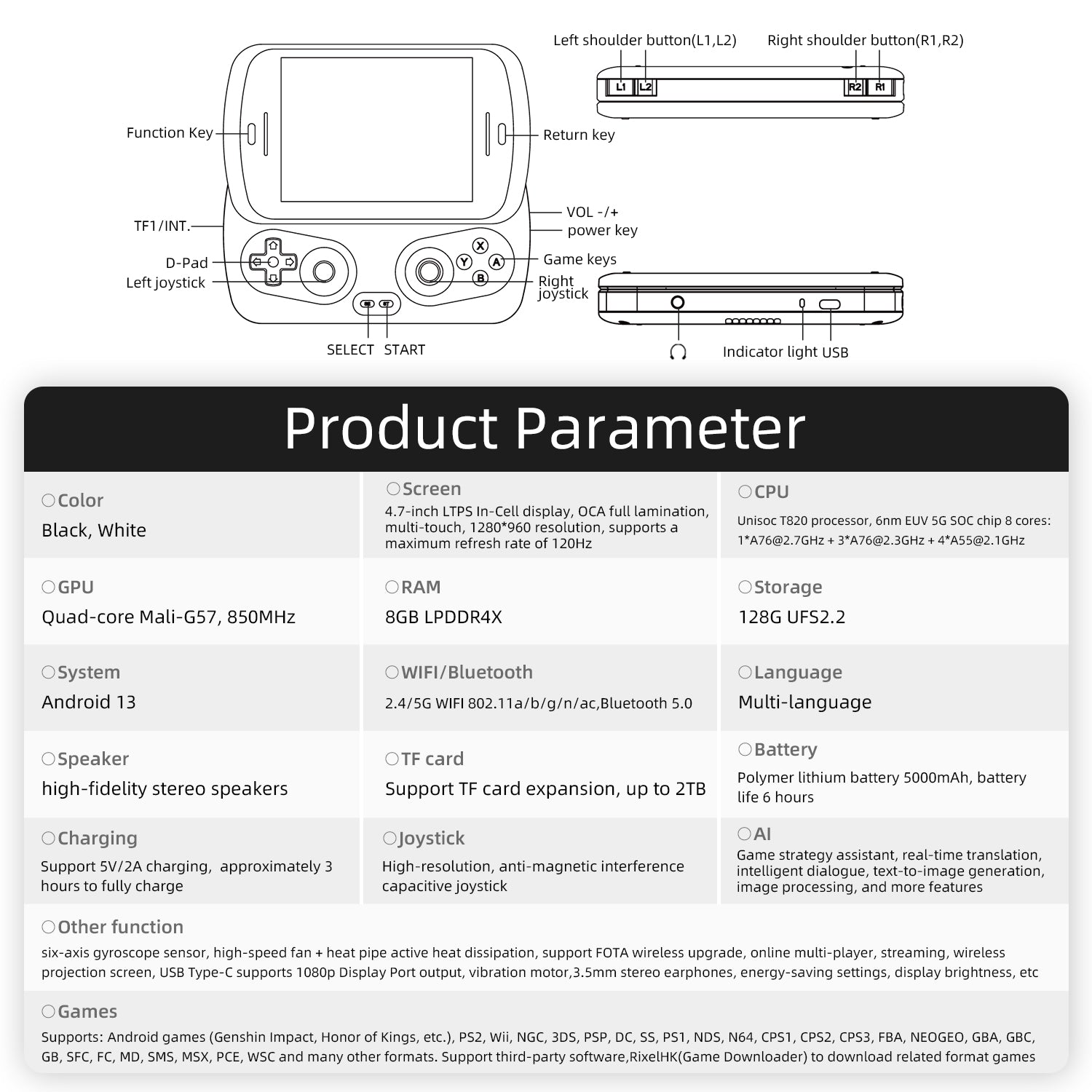 Anbernic RG Slide Retro Handheld Game Console