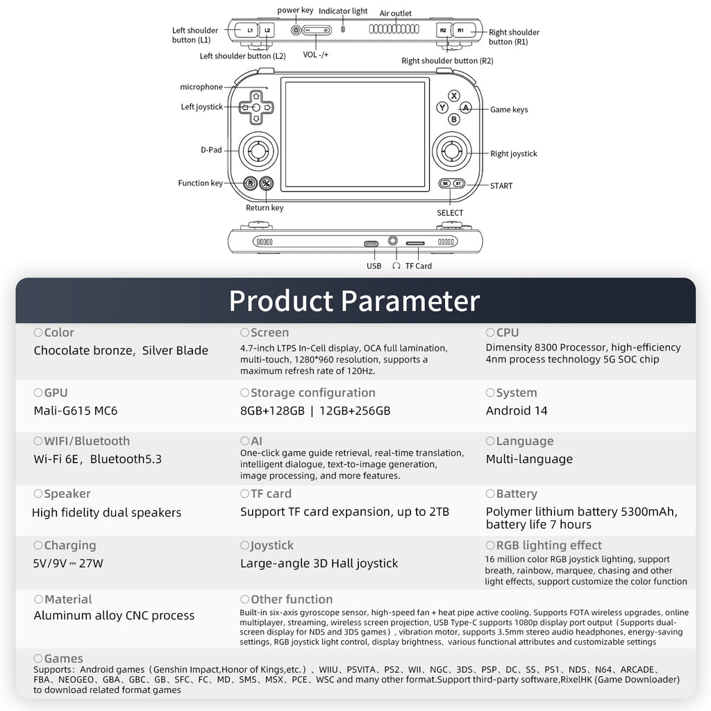Anbernic RG477M Android Retro Handheld Game Console