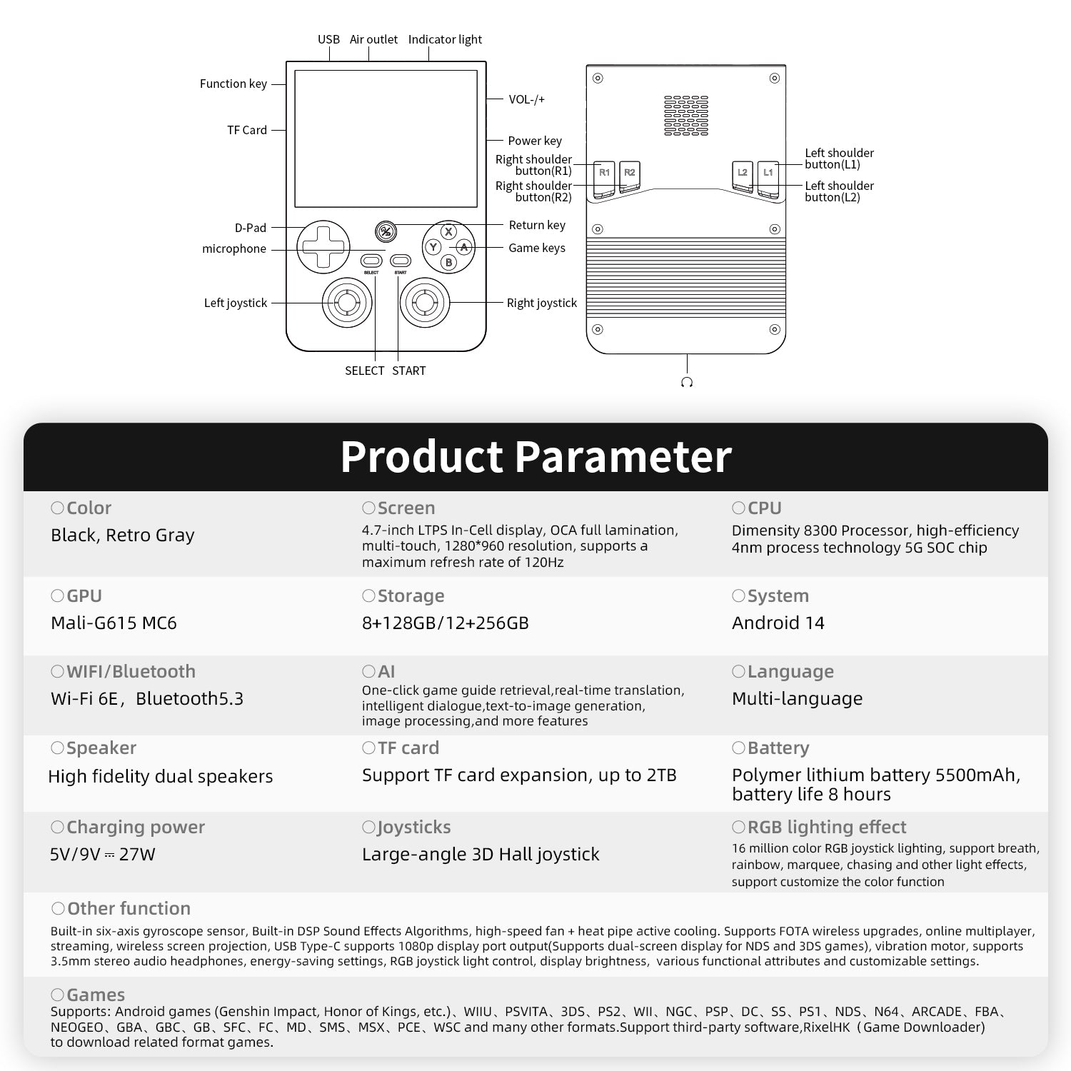 Anbernic RG477V 4.7-Inch Full-Screen Vertical Handheld Game Console