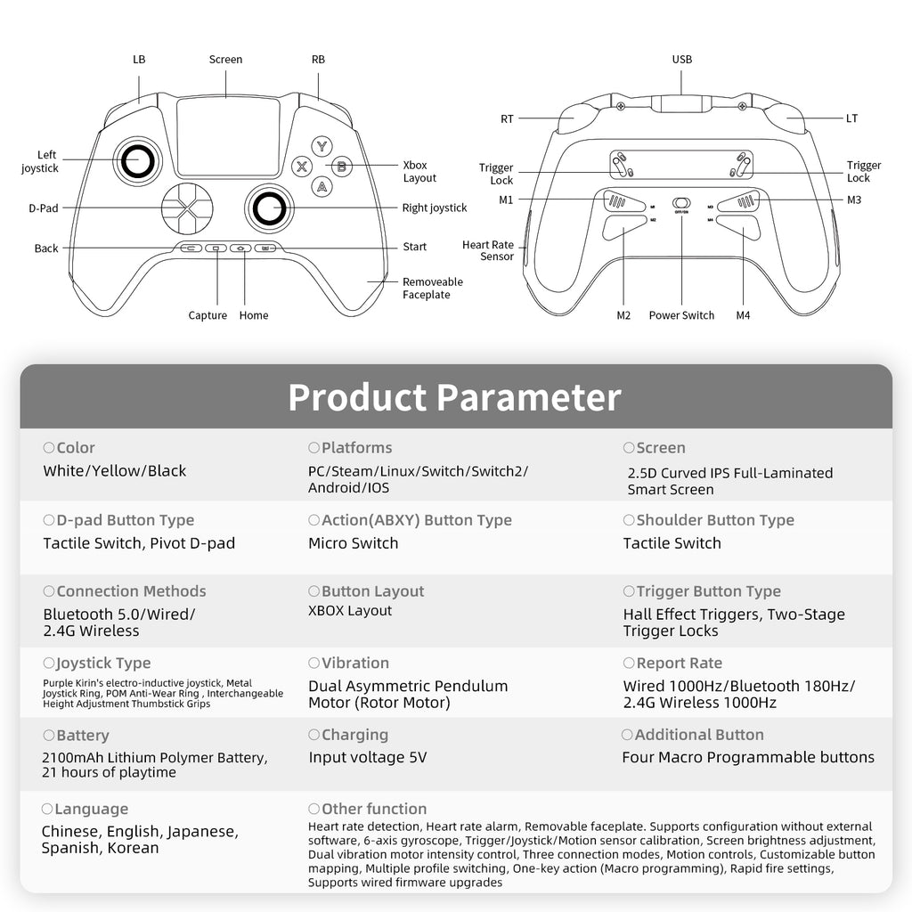Anbernic RG G01 Game Controller