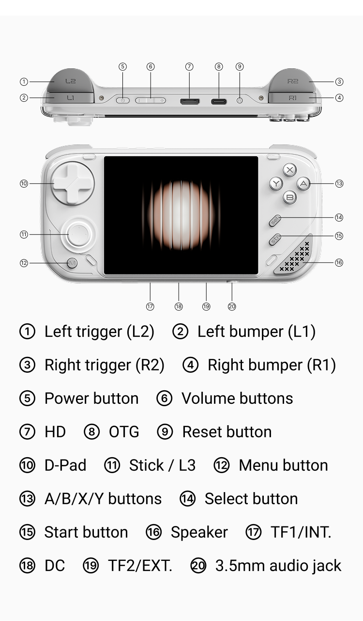MINILOONG Pocket 1 Handheld Retro Game Console - 4" IPS 720p Display