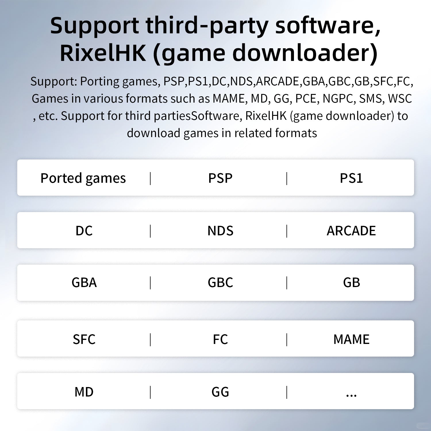 Anbernic RG35XXPro 3.5-Inch Vertical Retro Handheld Game Console