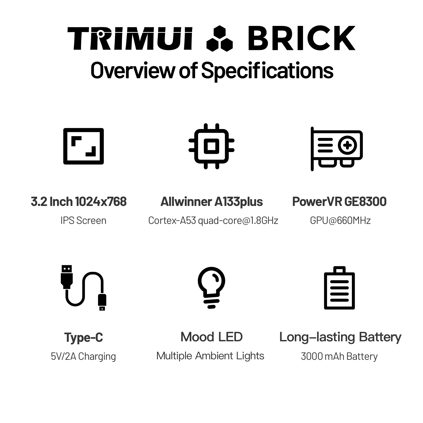 TRIMUI Brick spec overview