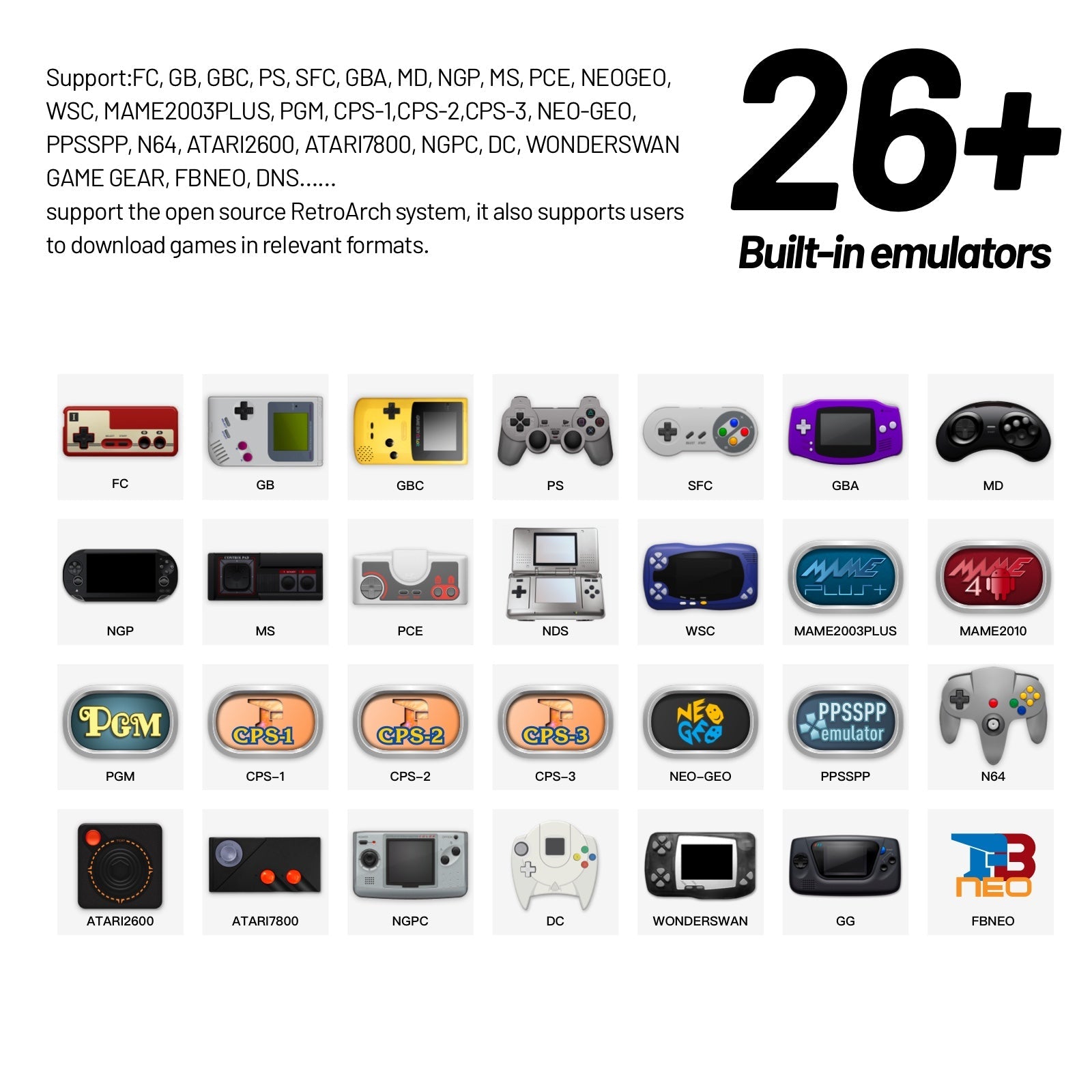 TRIMUI Smart Pro Collection of emulators icons with text about built-in emulators