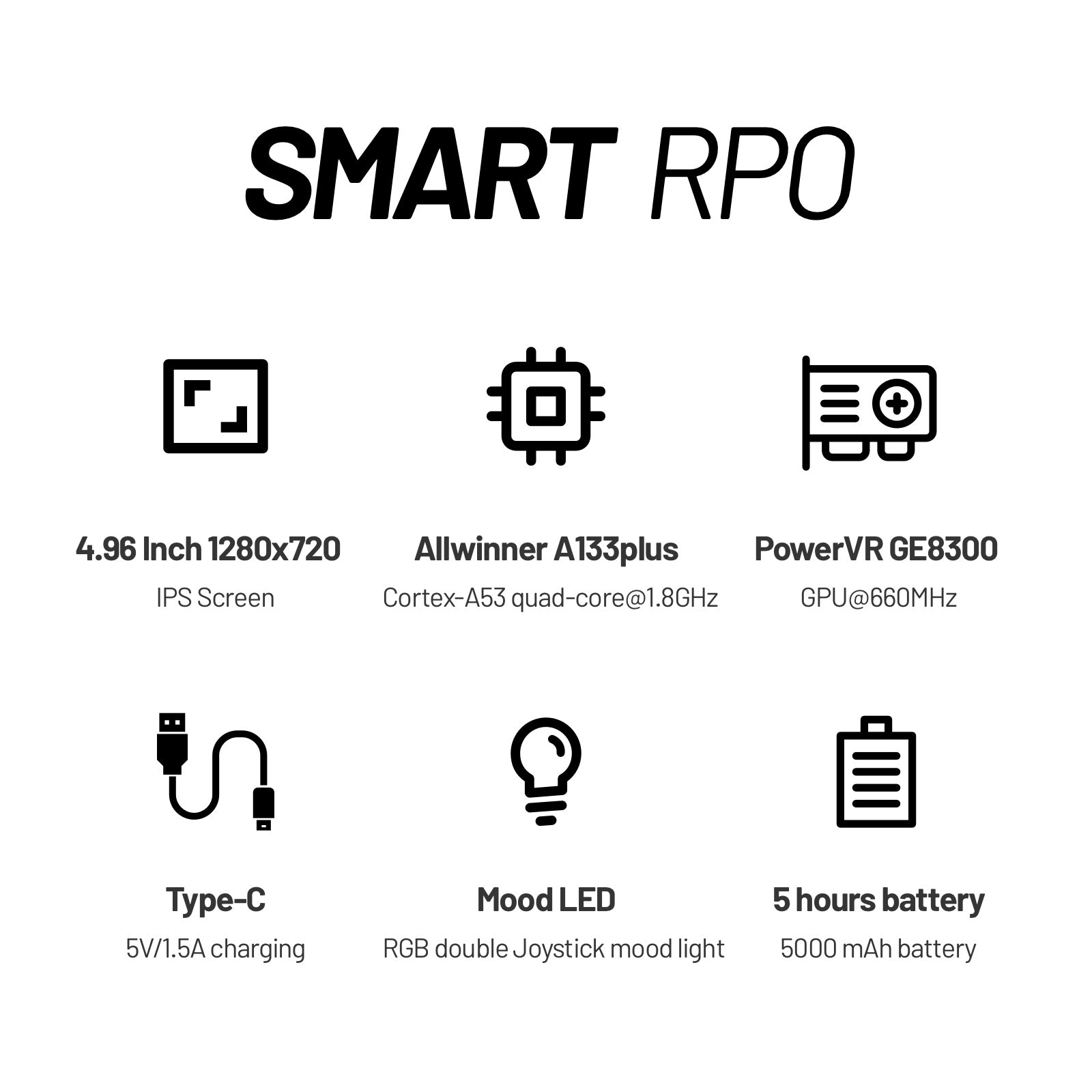 TRIMUI Smart RPO product features with icons and text on a white background