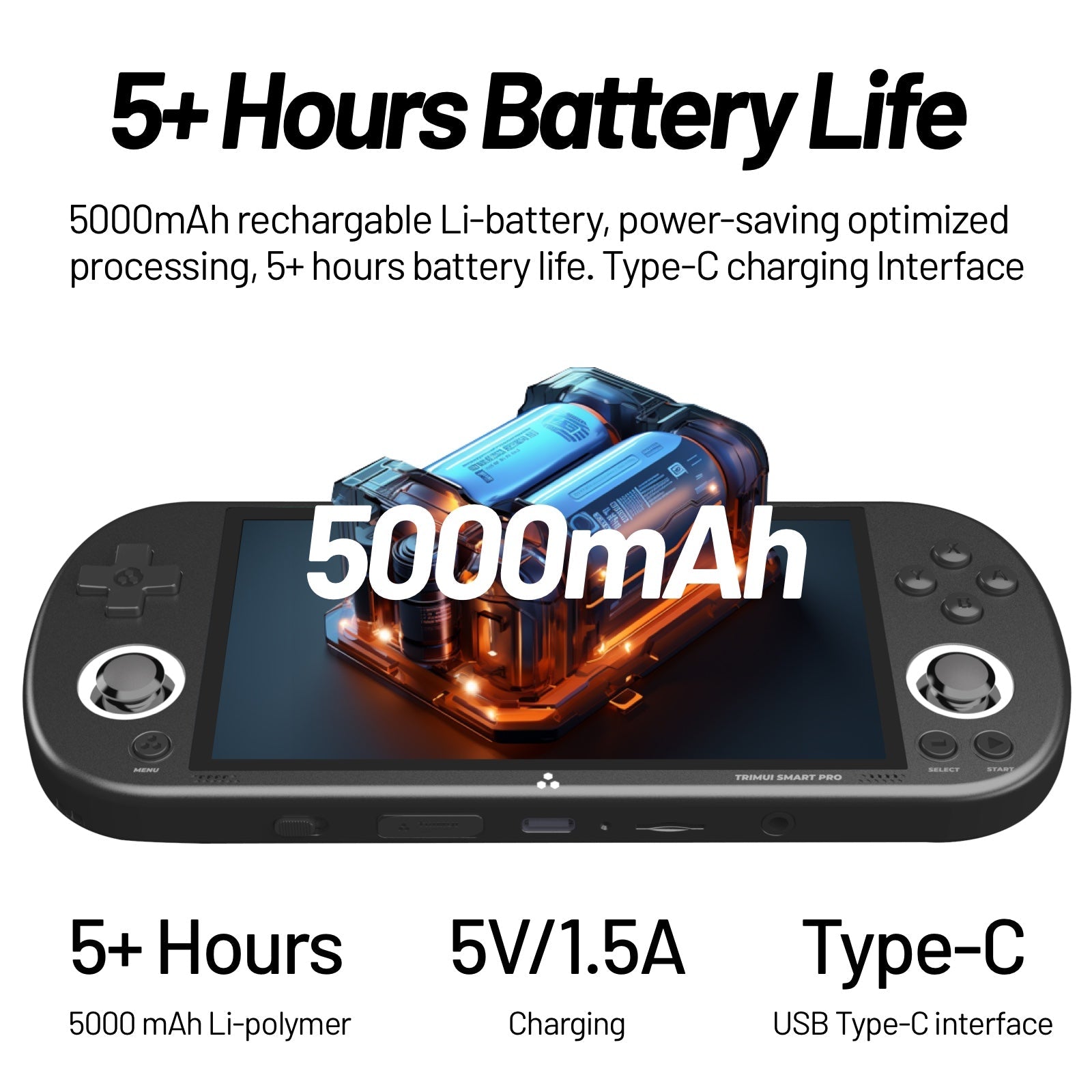 TRIMUI Smart Pro Gaming console with 5000mAh battery and charging details
